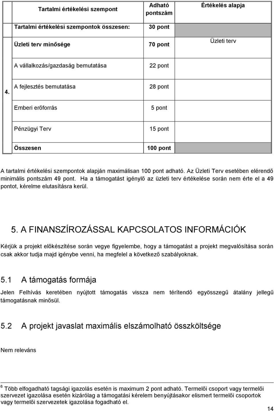 Az Üzleti Terv esetében elérendő minimális pontszám 49 pont. Ha a támogatást igénylő az üzleti terv értékelése során nem érte el a 49 pontot, kérelme elutasításra kerül. 5.