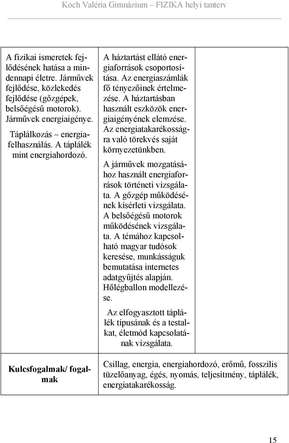 A háztartásban használt eszközök energiaigényének elemzése. Az energiatakarékosságra való törekvés saját környezetünkben. A járművek mozgatásához használt energiaforrások történeti vizsgálata.