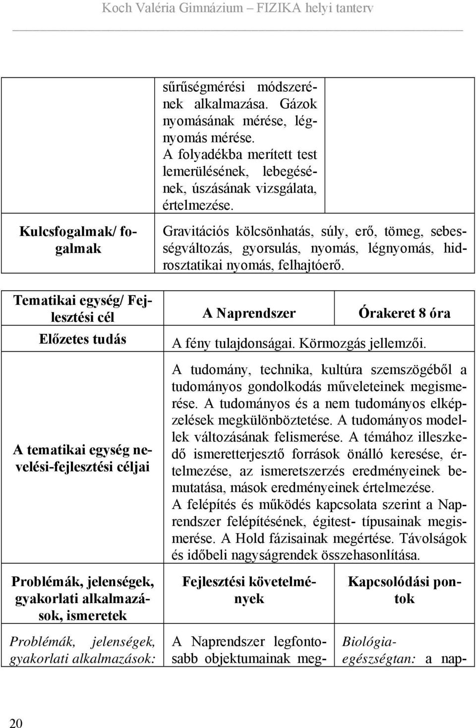 Tematikai egység/ Fejlesztési cél A Naprendszer Órakeret 8 óra Előzetes tudás A tematikai egység nevelési-fejlesztési céljai Problémák, jelenségek, gyakorlati alkalmazások, ismeretek Problémák,