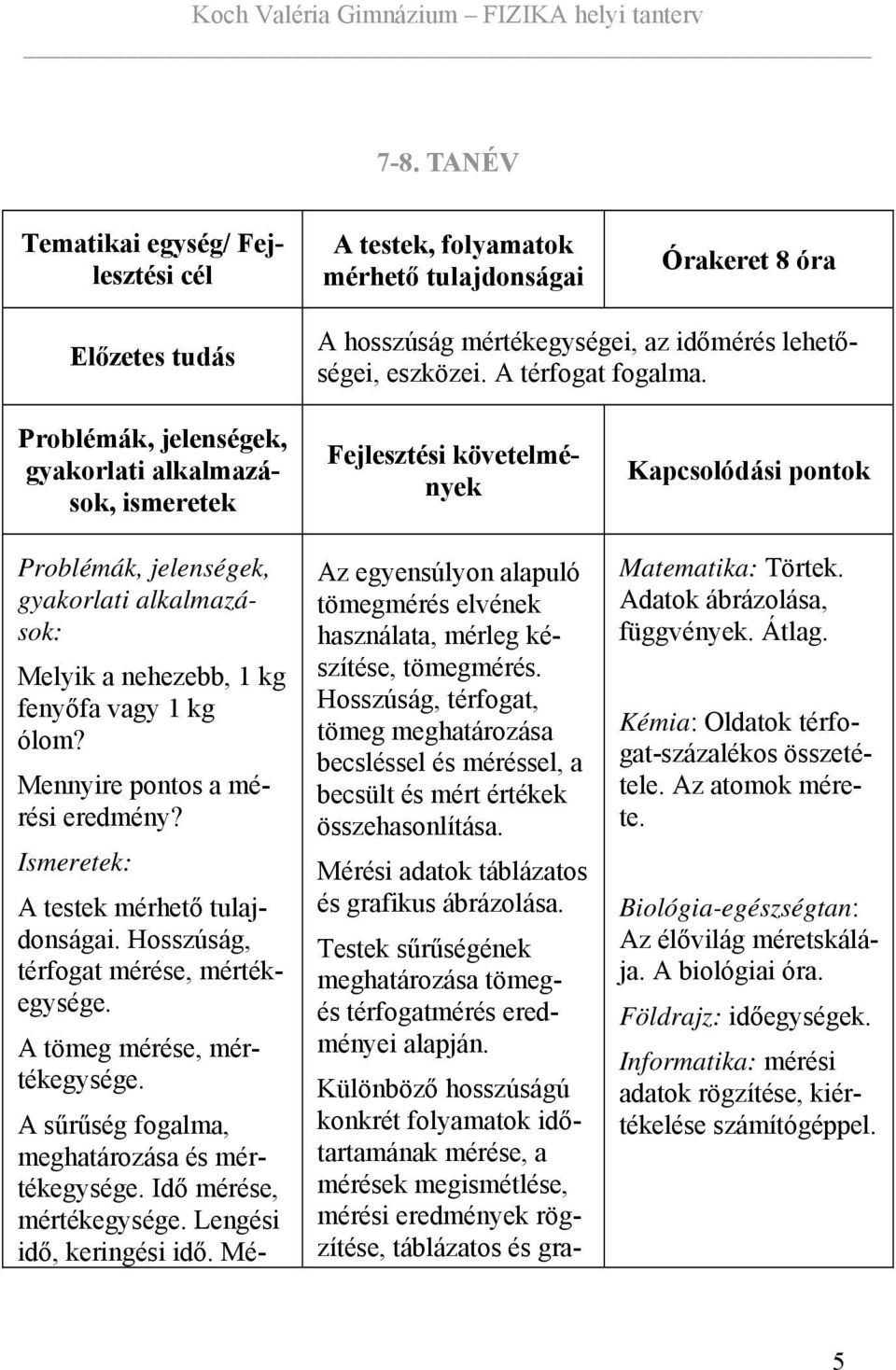 Ismeretek: A testek mérhető tulajdonságai. Hosszúság, térfogat mérése, mértékegysége. A tömeg mérése, mértékegysége. A sűrűség fogalma, meghatározása és mértékegysége. Idő mérése, mértékegysége.