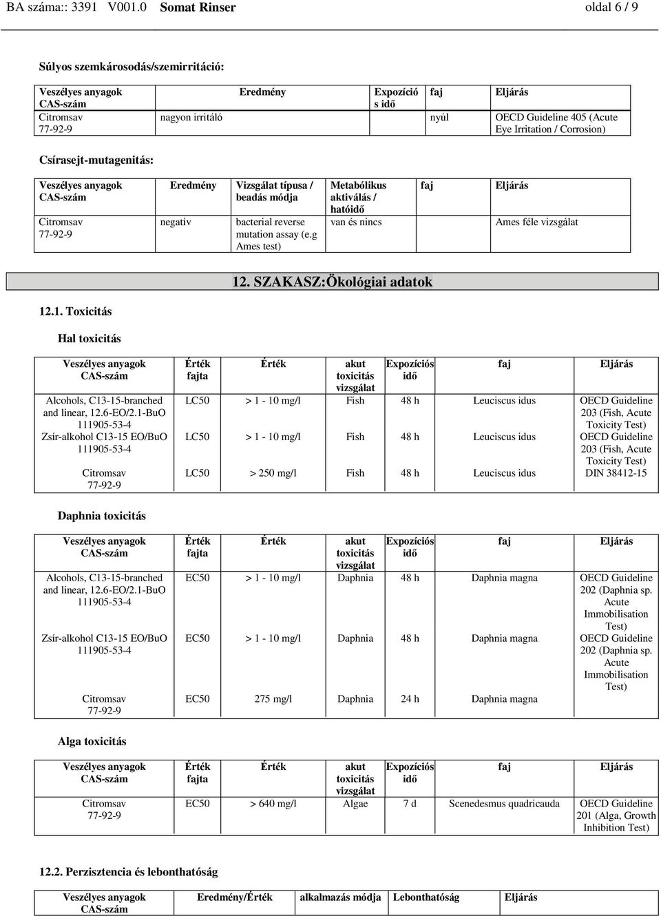 Vizsgálat típusa / beadás módja negatív bacterial reverse mutation assay (e.g Ames test) Metabólikus aktiválás / hatóidő van és nincs faj Ames féle vizsgálat 12