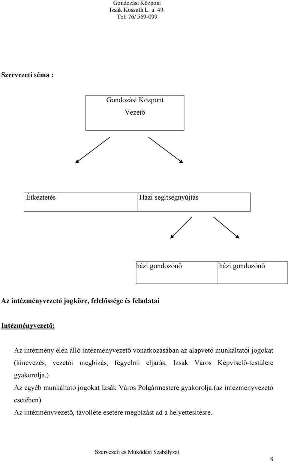 jogokat (kinevezés, vezetői megbízás, fegyelmi eljárás, Izsák Város Képviselő-testülete gyakorolja.