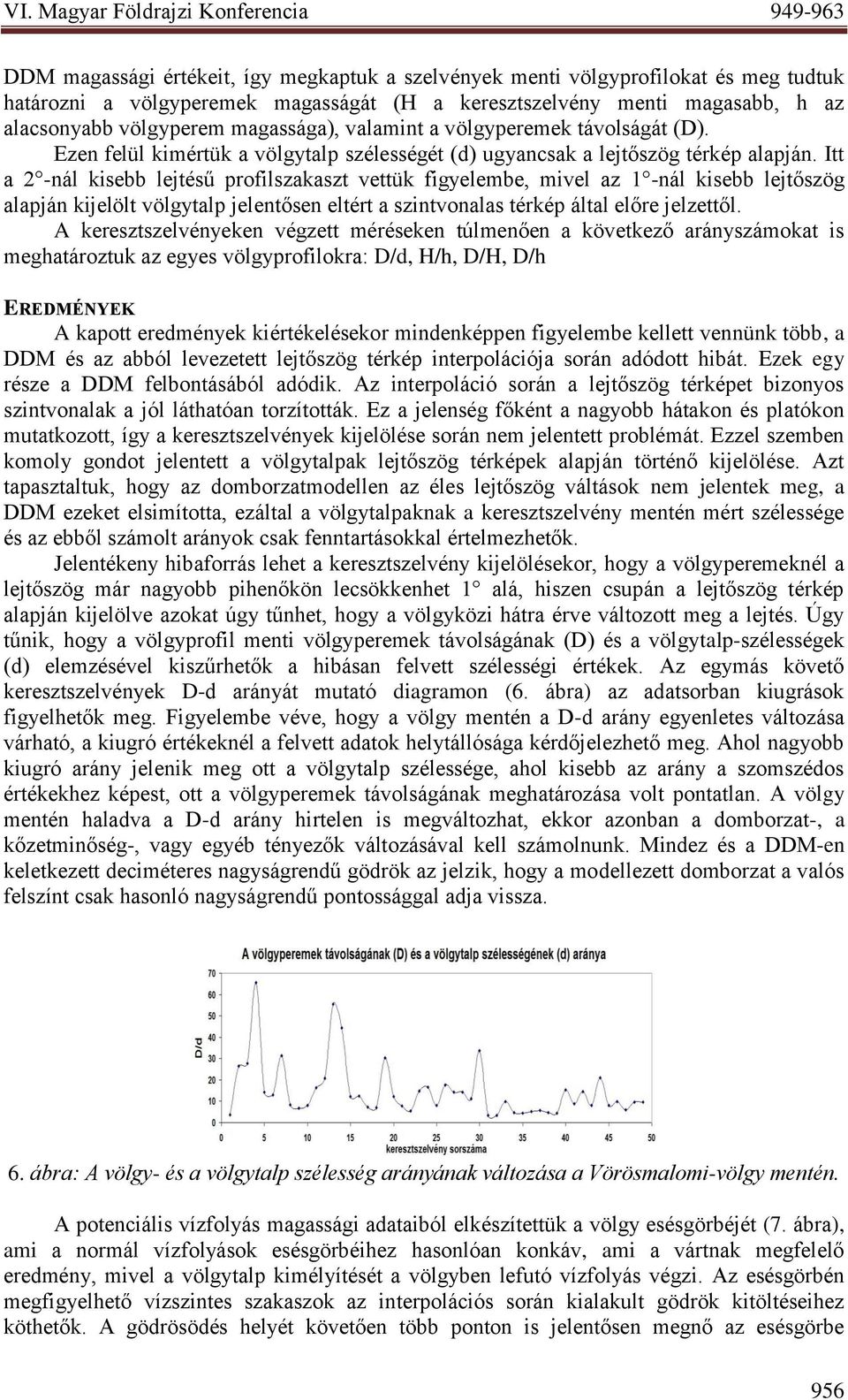 Itt a 2 -nál kisebb lejtésű profilszakaszt vettük figyelembe, mivel az 1 -nál kisebb lejtőszög alapján kijelölt völgytalp jelentősen eltért a szintvonalas térkép által előre jelzettől.