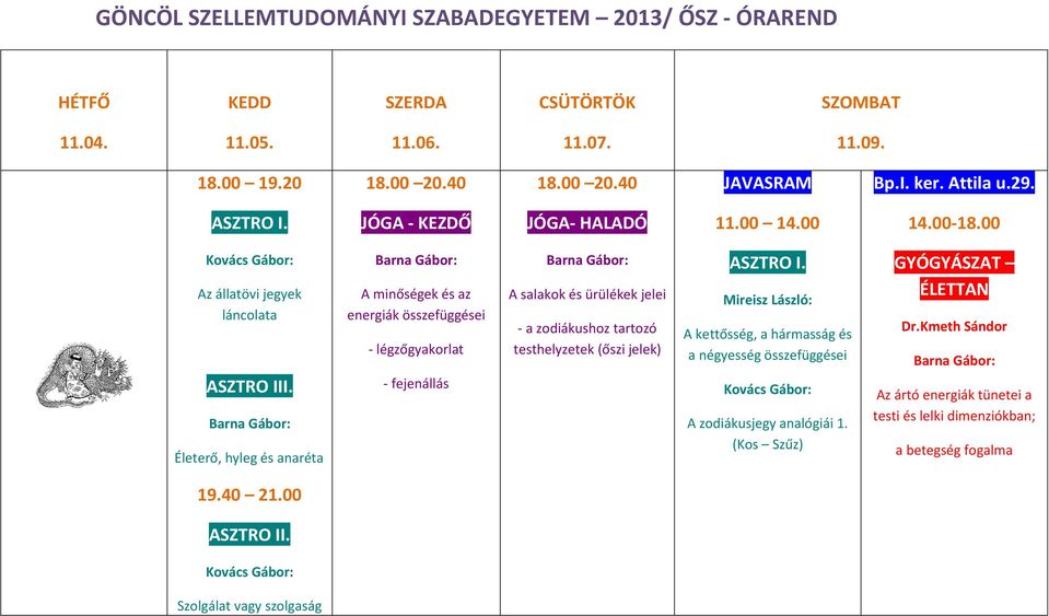 fejenállás A salakok és ürülékek jelei - a zodiákushoz tartozó testhelyzetek (őszi jelek) A kettősség, a hármasság és a