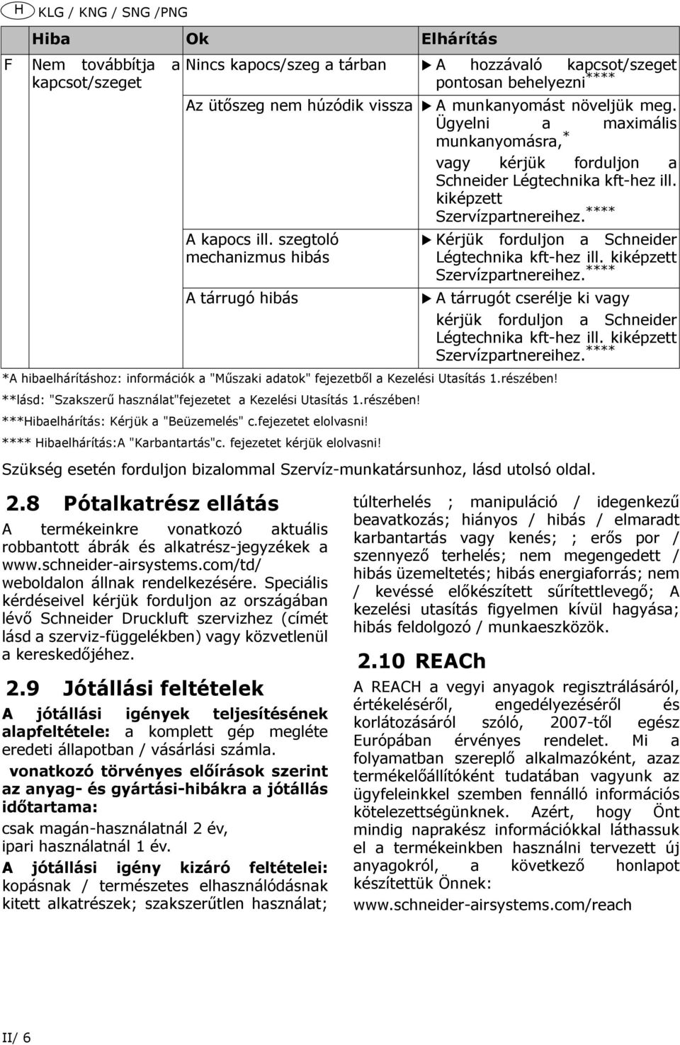 szegtoló mechanizmus hibás A tárrugó hibás Kérjük forduljon a Schneider Légtechnika kft-hez ill. kiképzett Szervízpartnereihez.