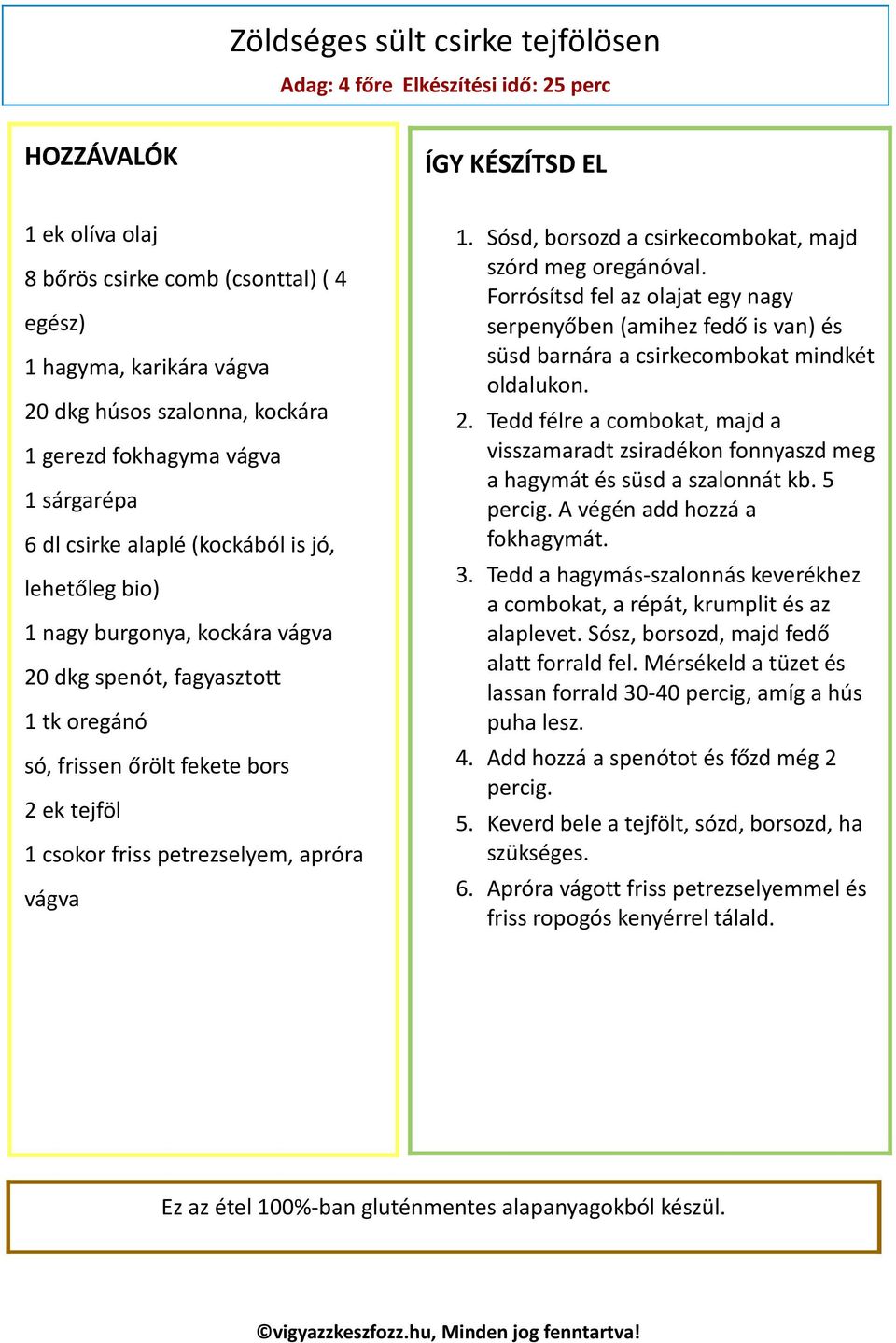 apróra 1. Sósd, borsozd a csirkecombokat, majd szórd meg oregánóval. Forrósítsd fel az olajat egy nagy serpenyőben (amihez fedő is van) és süsd barnára a csirkecombokat mindkét oldalukon. 2.