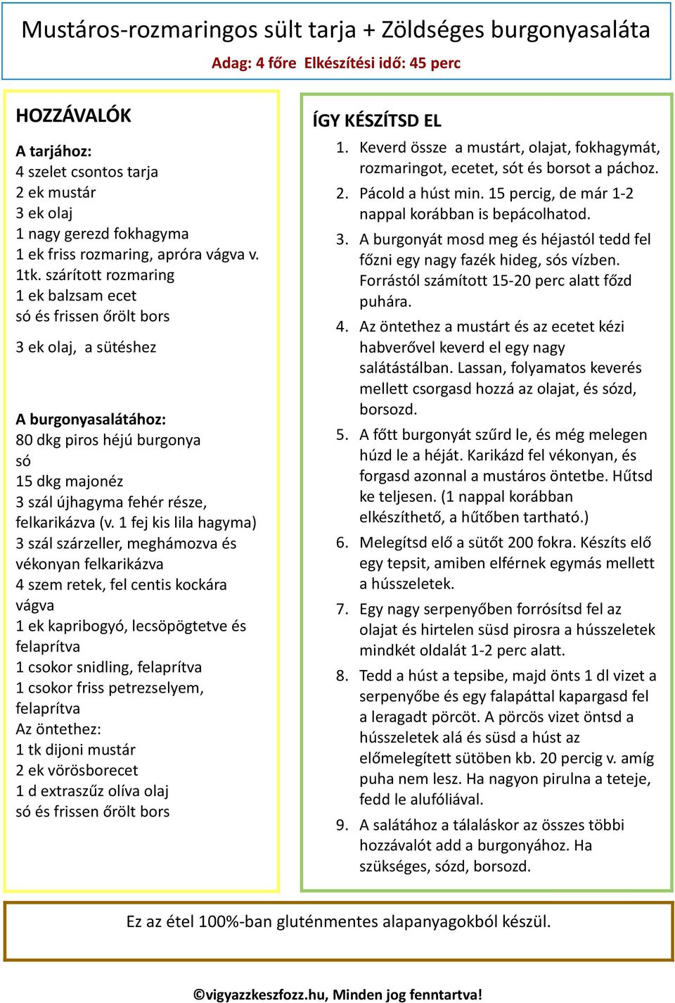 szárított rozmaring 1 ek balzsam ecet só és frissen őrölt bors 3 ek olaj, a sütéshez A burgonyasalátához: 80 dkg piros héjú burgonya só 15 dkg majonéz 3 szál újhagyma fehér része, felkarikázva (v.