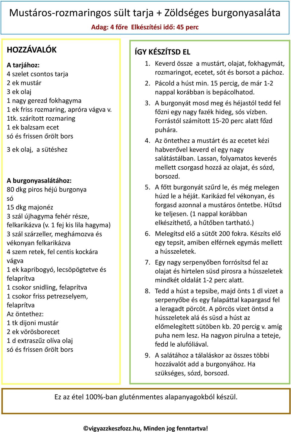 szárított rozmaring 1 ek balzsam ecet só és frissen őrölt bors 3 ek olaj, a sütéshez A burgonyasalátához: 80 dkg piros héjú burgonya só 15 dkg majonéz 3 szál újhagyma fehér része, felkarikázva (v.