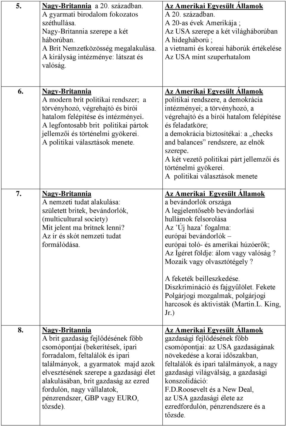 Nagy-Britannia A modern brit politikai rendszer; a törvényhozó, végrehajtó és bírói hatalom felépítése és intézményei. A legfontosabb brit politikai pártok jellemzői és történelmi gyökerei.