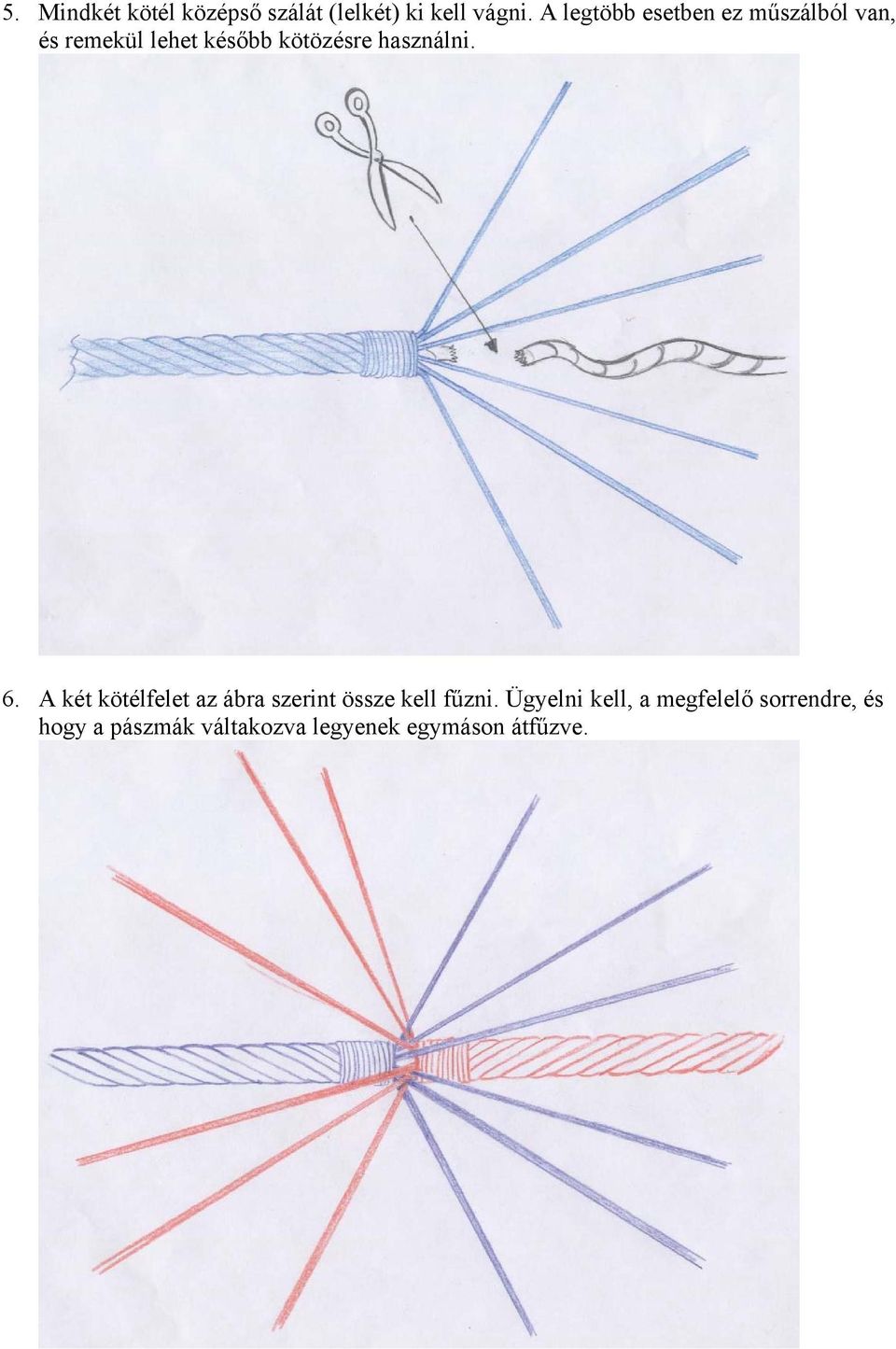 használni. 6. A két kötélfelet az ábra szerint össze kell fűzni.