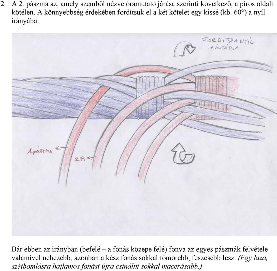 Bár ebben az irányban (befelé a fonás közepe felé) fonva az egyes pászmák felvétele valamivel nehezebb,