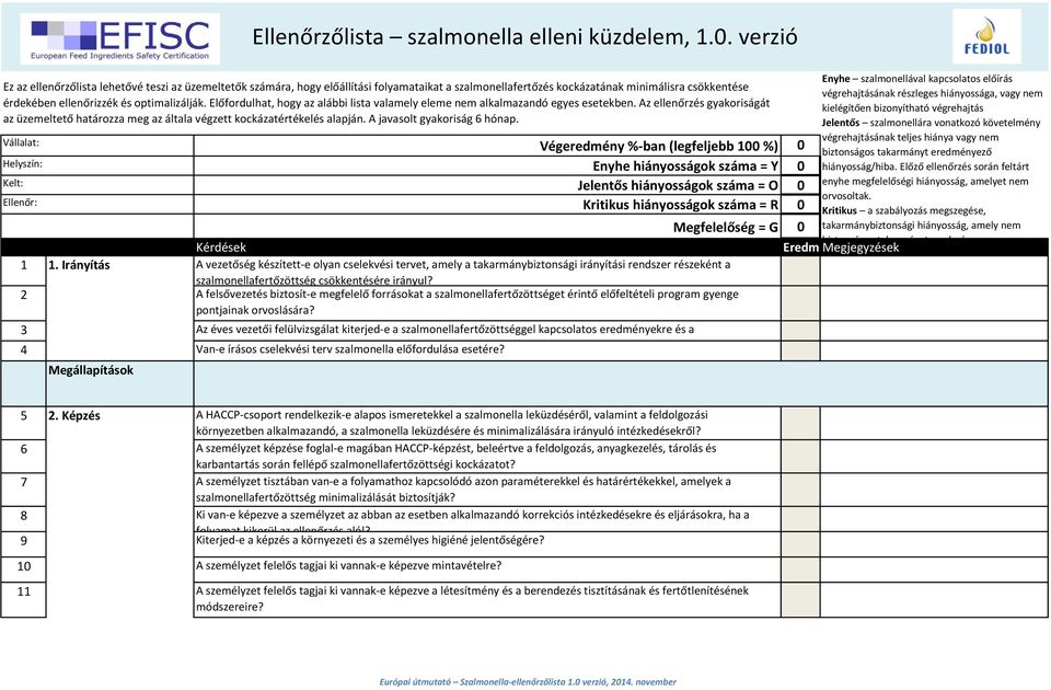 2 A felsővezetés biztosít-e megfelelő forrásokat a szalmonellafertőzöttséget érintő előfeltételi program gyenge pontjainak orvoslására?
