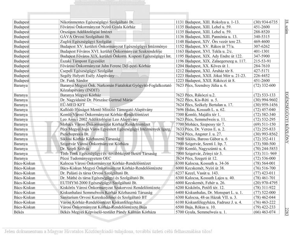 Le hel u. 59. 288-8520 Bu da pest GÁVA Or vo si Szol gál ta tó Bt. 1136 Bu da pest, XIII. Pan nó nia u. 13. 340-5315 Bu da pest Zug lói Egész ség ügyi Szol gá lat 1148 Bu da pest, XIV.