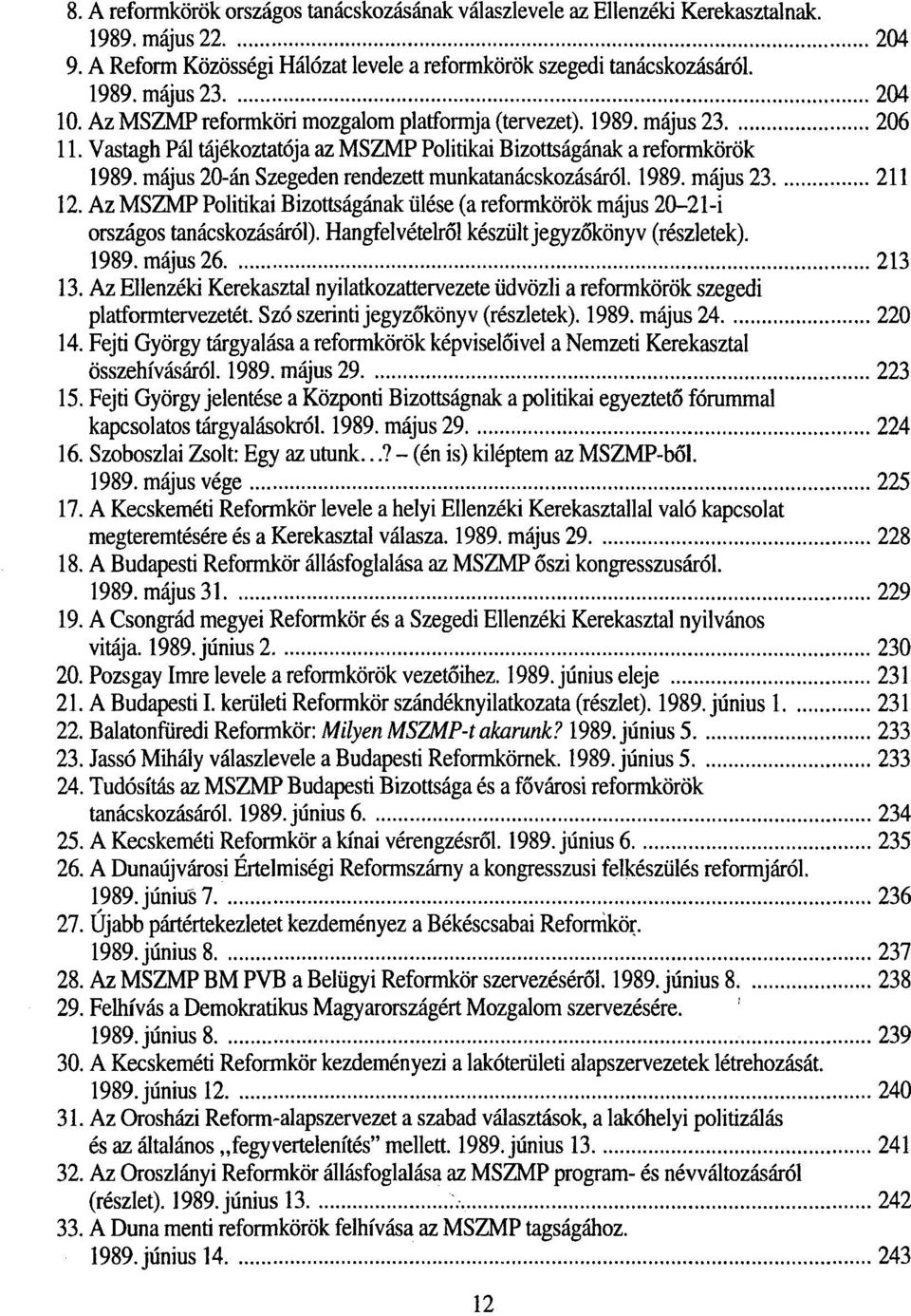 május 20-án Szegeden rendezett munkatanácskozásáról. 1989. május 23 211 12. Az MSZMP Politikai Bizottságának ülése (a reformkörök május 20-21-i országos tanácskozásáról).