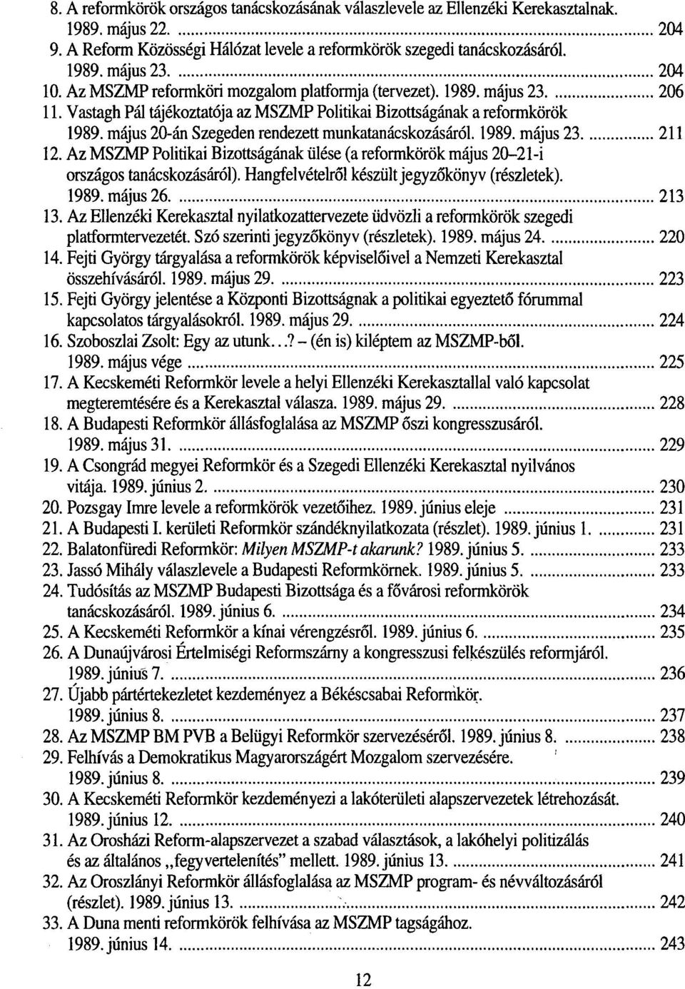 május 20-án Szegeden rendezett munkatanácskozásáról. 1989. május 23 211 12. Az MSZMP Politikai Bizottságának ülése (a reformkörök május 20-21-i országos tanácskozásáról).