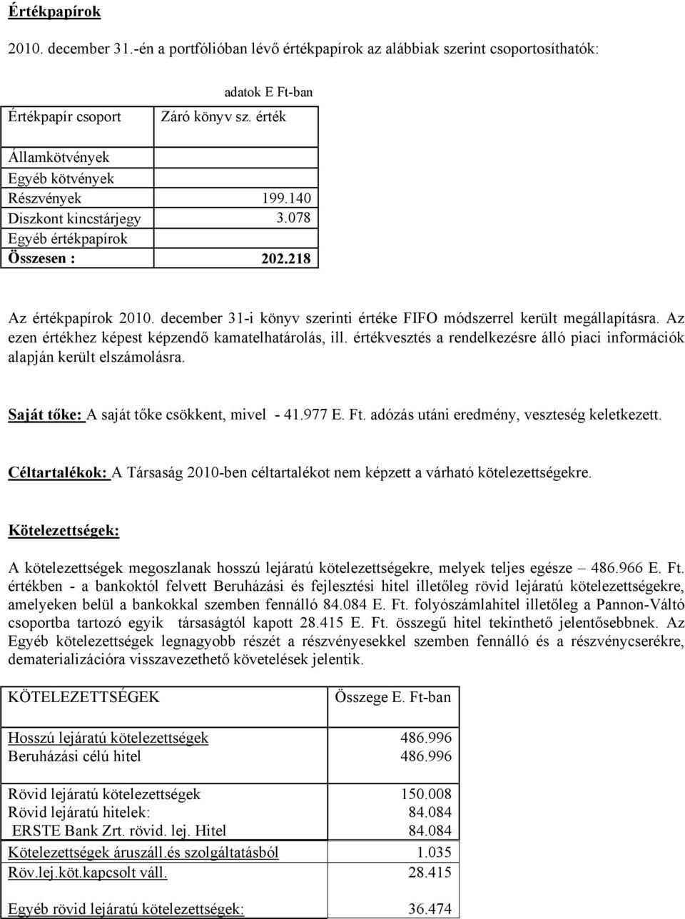 Az ezen rtkhez kpest kpzendő kamatelhatrols, ill. rtkveszts a rendelkezsre lló piaci informciók alapjn került elszmolsra. Sajt tőke: A sajt tőke csökkent, mivel - 41.977 E. Ft.