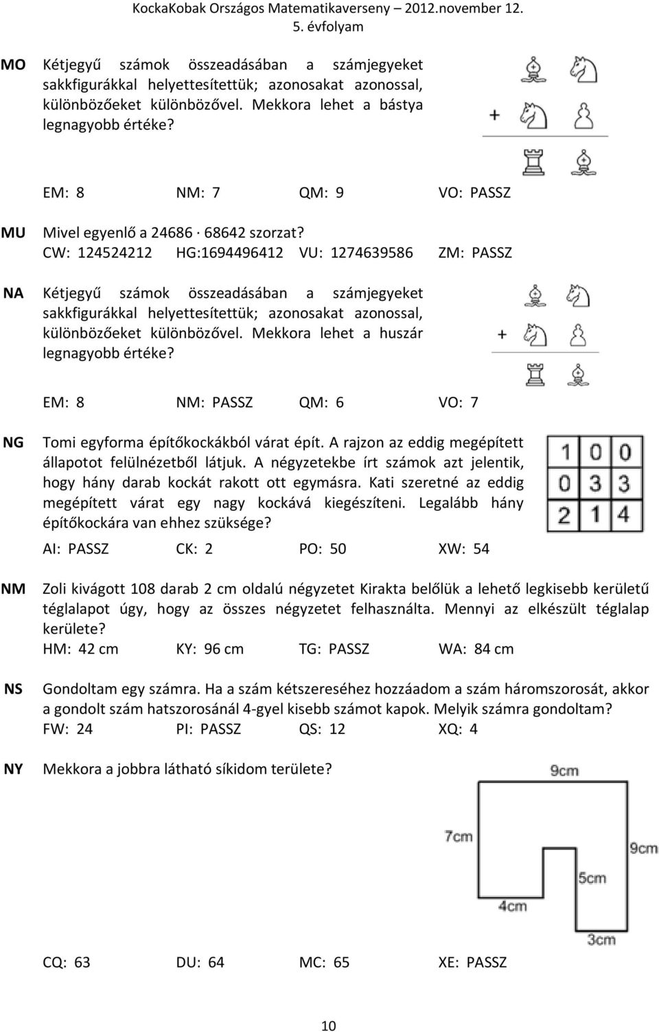 CW: 124524212 HG:1694496412 VU: 1274639586 ZM: PASSZ NA Kétjegyű számok összeadásában a számjegyeket sakkfigurákkal helyettesítettük; azonosakat azonossal, különbözőeket különbözővel.