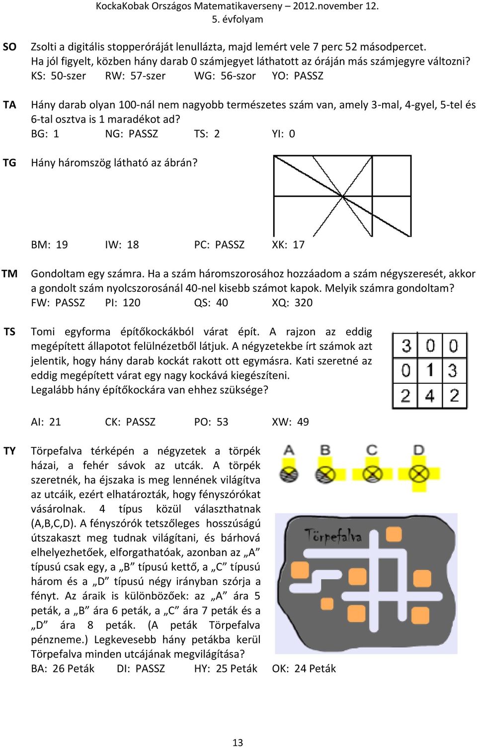 BG: 1 NG: PASSZ TS: 2 YI: 0 Hány háromszög látható az ábrán? BM: 19 IW: 18 PC: PASSZ XK: 17 TM TS Gondoltam egy számra.