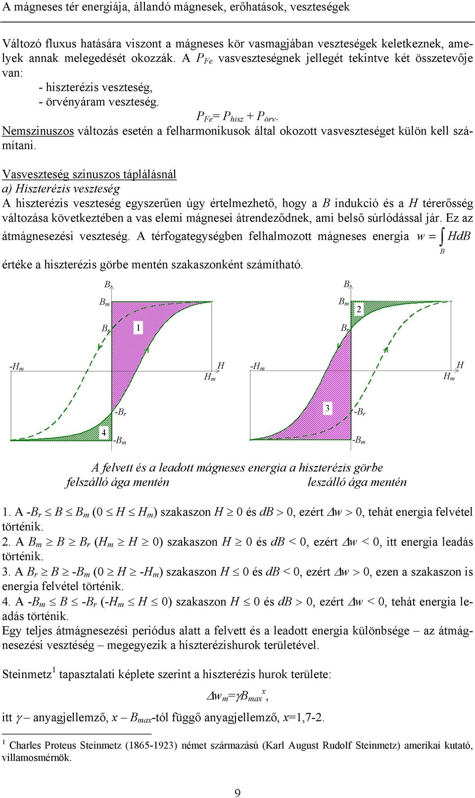 kell számítan Vasveszteség sznuszos táplálásnál a) Hszterézs veszteség A hszterézs veszteség egyszerűen úgy értelmezhető, hogy a ndukcó és a H térerősség változása következtében a vas elem mágnese
