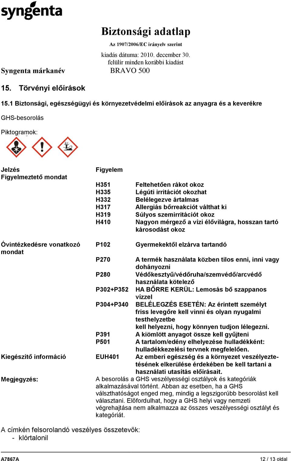 Légúti irritációt okozhat Belélegezve ártalmas Allergiás bőrreakciót válthat ki Súlyos szemirritációt okoz Nagyon mérgező a vízi élővilágra, hosszan tartó károsodást okoz Óvintézkedésre vonatkozó