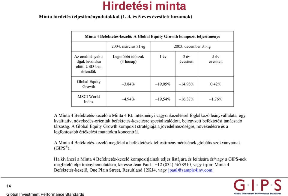 4,94% 19,54% 16,37% 1,76% A Minta 4 Befektetés-kezelő a Minta 4 Rt.