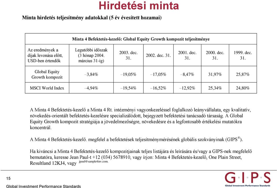 ig) 2003. dec. 31. 2002. dec. 31. 2001. dec. 31. 2000. dec. 31. 1999. dec. 31. Global Equity Growth kompozit 3,84% 19,05% 17,05% 8,47% 31,97% 25,87% MSCI World Index 4,94% 19,54% 16,52% 12,92% 25,34% 24,80% A Minta 4 Befektetés-kezelő a Minta 4 Rt.