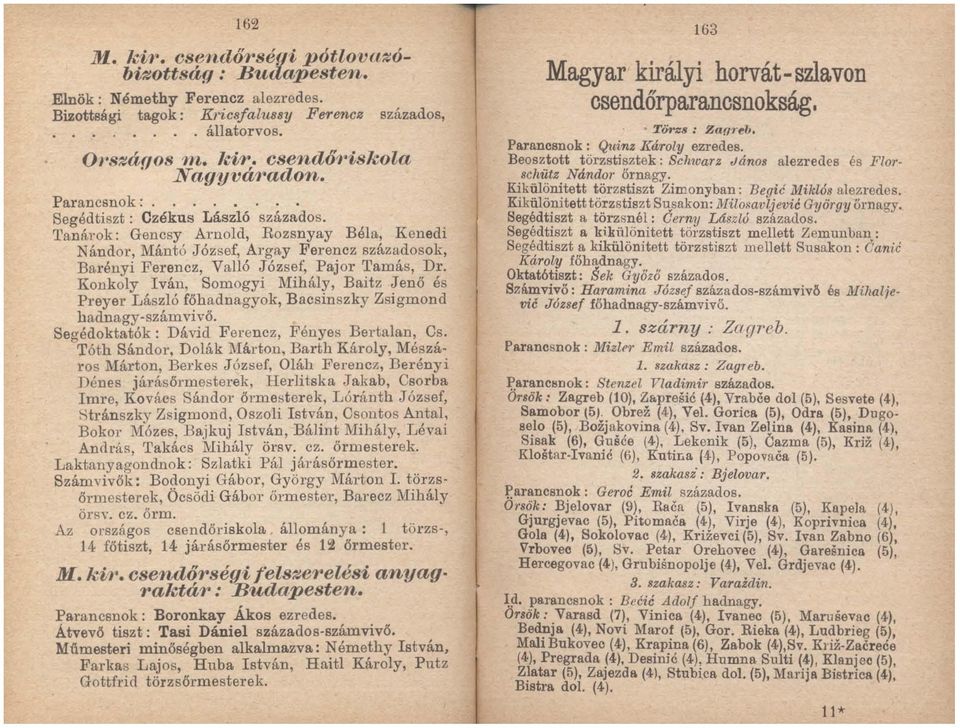 Tanárok: Gencsy Arnold, Rozsnyay Béla, Kenedi Nándor, Mántó József, Argay Ferencz századosok, Barényi Ferencz, Valló József, Pajor Tamás, Dr.