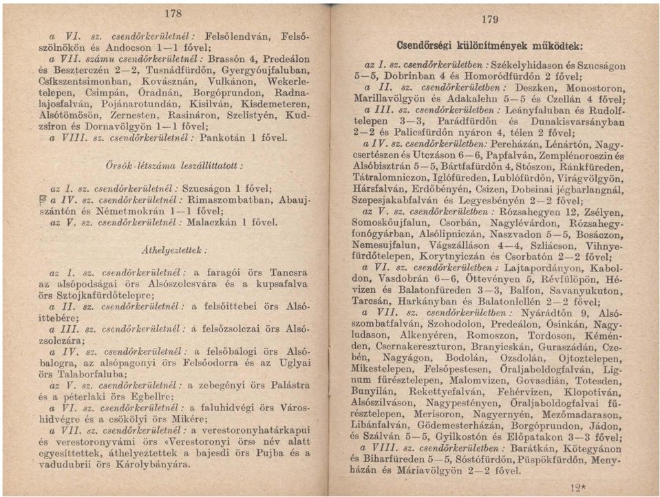 Radnalajosfalván, Pojánarotundán, Kisilván, Kisdemeteren, Alsótömösön, Zernesten, Rasináron, Szelistyén, Kudzsiron és Dornavölgyön l-l fővel; a Vlll. sz. csendőrlce1'illetnél: Pankotán l fővel.