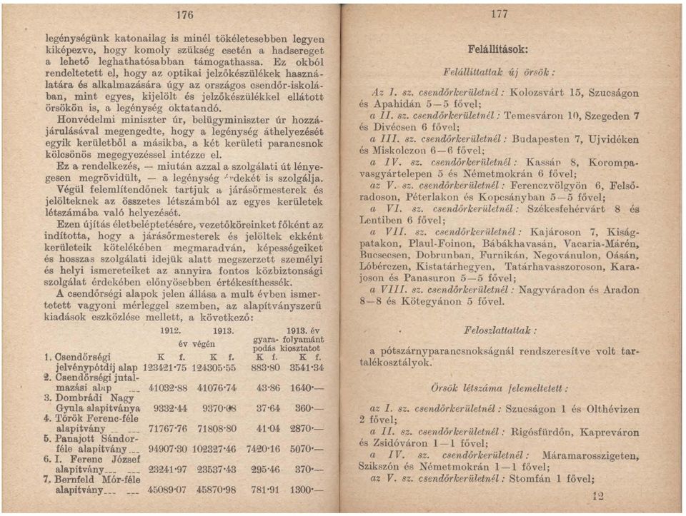 oktatandó.