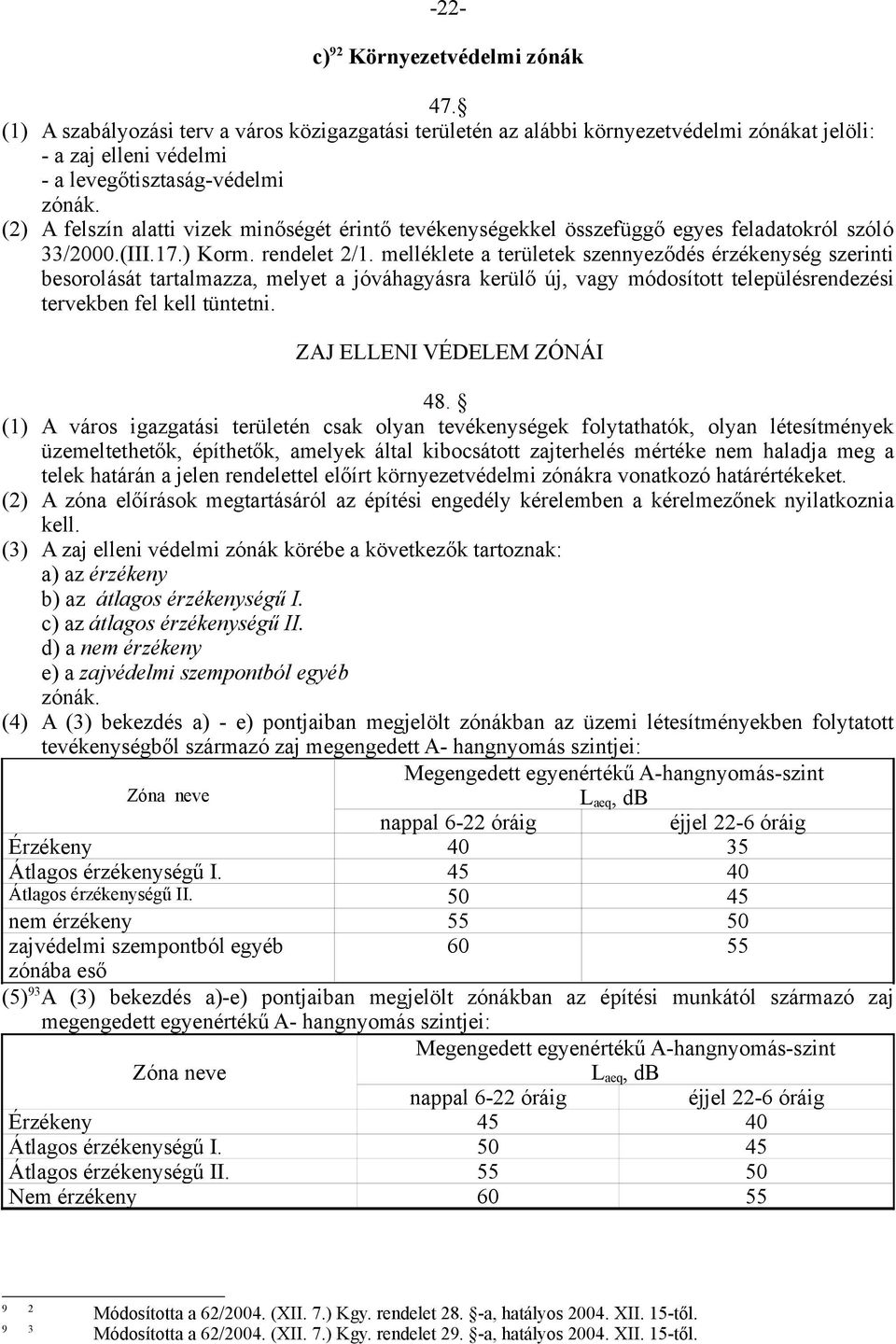 melléklete a területek szennyeződés érzékenység szerinti besorolását tartalmazza, melyet a jóváhagyásra kerülő új, vagy módosított településrendezési tervekben fel kell tüntetni.