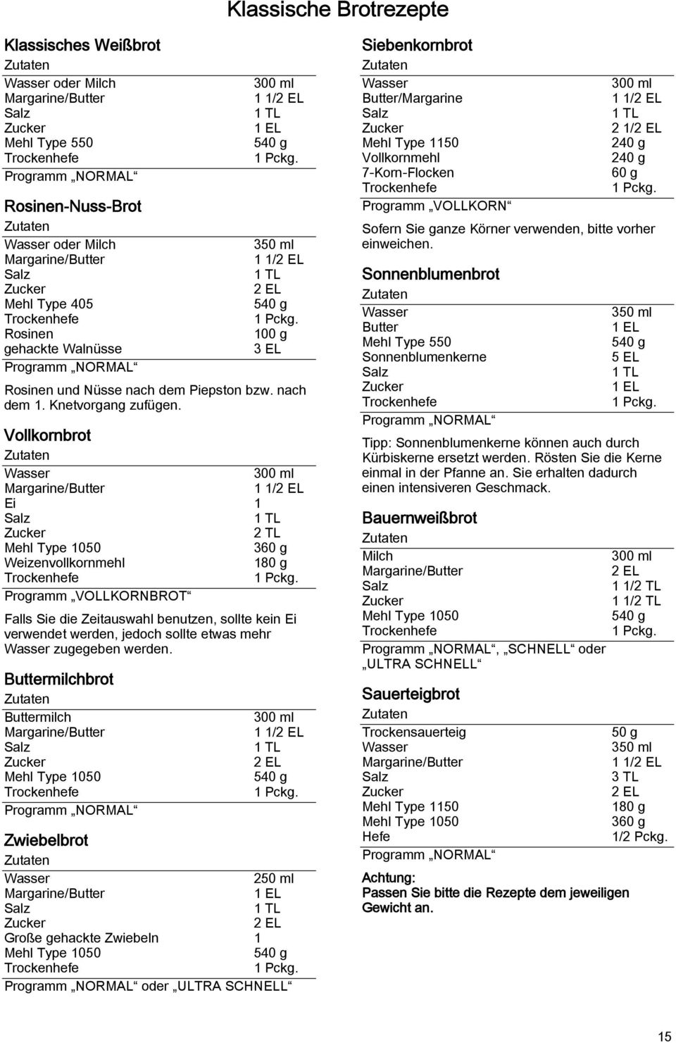 Rosinen 100 g gehackte Walnüsse 3 EL Programm NORMAL Rosinen und Nüsse nach dem Piepston bzw. nach dem 1. Knetvorgang zufügen.