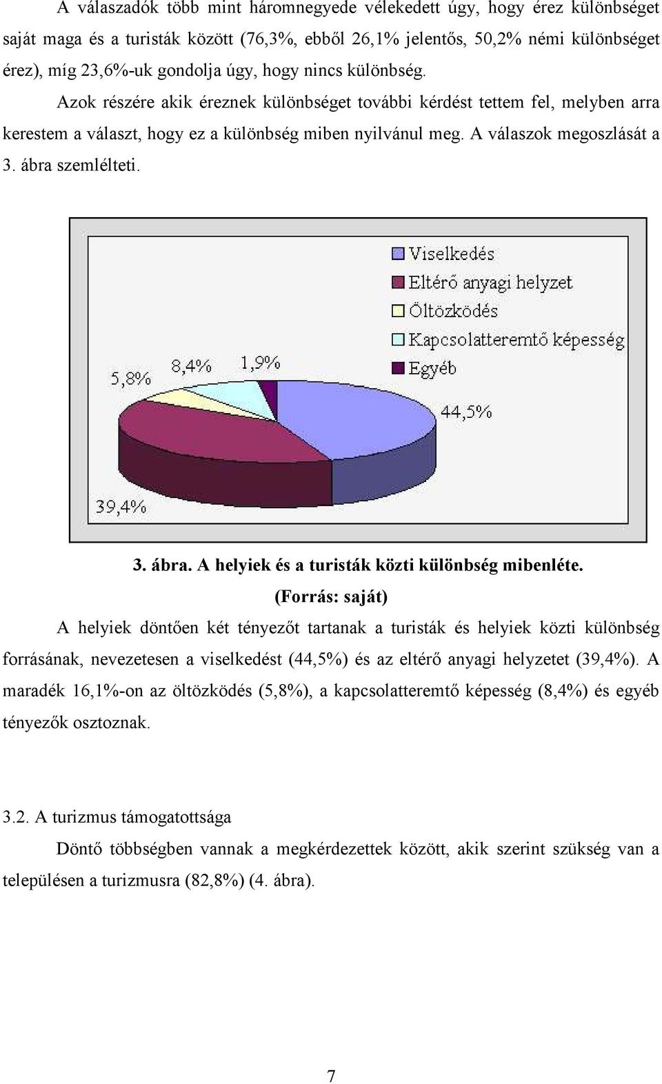 ábra szemlélteti. 3. ábra. A helyiek és a turisták közti különbség mibenléte.