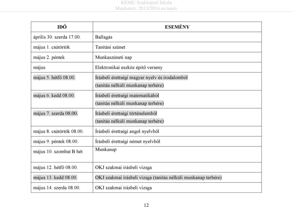 matematikából (tanítás nélküli munkanap terhére) Írásbeli érettségi történelemből (tanítás nélküli munkanap terhére) Írásbeli érettségi angol nyelvből Írásbeli érettségi német nyelvből Munkanap