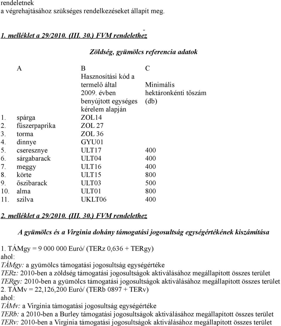 körte ULT15 800 9. őszibarack ULT03 500 10. alma ULT01 800 11. szilva UKLT06 400 2. melléklet a 29/2010. (III. 30.