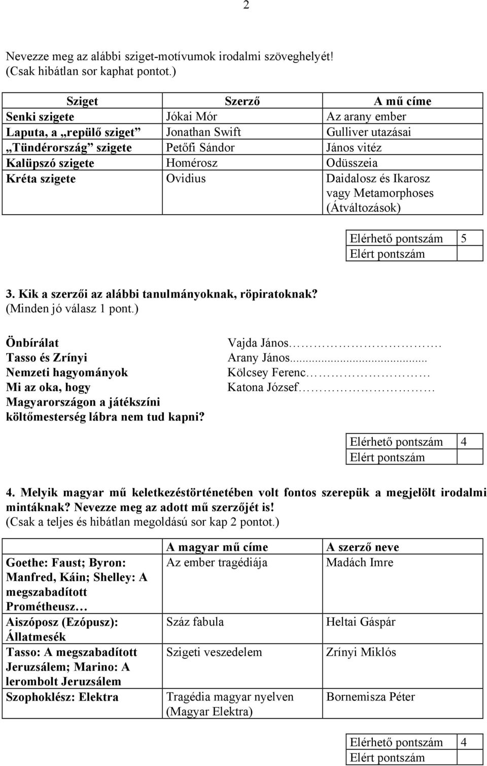 Odüsszeia Kréta szigete Ovidius Daidalosz és Ikarosz vagy Metamorphoses (Átváltozások) Elérhető pontszám 5 3. Kik a szerzői az alábbi tanulmányoknak, röpiratoknak? (Minden jó válasz 1 pont.