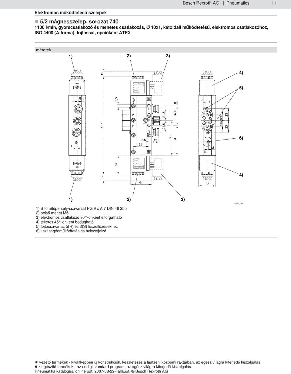 méretek 1) B tömítőpersely-csavarzat PG 9 x A 7 DIN 46 255 2) belső menet M5 3) elektromos csatlakozó 90 -onként elforgatható