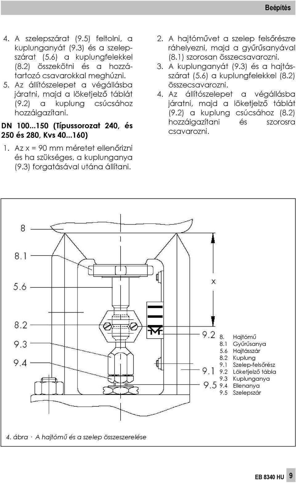 Az x = 90 mm méretet ellen rizni és ha szükséges, a kuplunganya (9.3) forgatásával utána állítani. 2. A hajtóm vet a szelep fels részre ráhelyezni, majd a gy r sanyával (8.1) szorosan összecsavarozni.