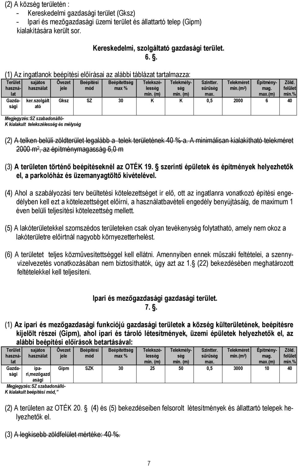 szolgált ató Övezet jele Megjegyzés:SZ szabadonálló- K kialakult telekszélesség és mélység Beépítési mód Beépítettség max % Szintter. sőrőség max. Telekméret min.