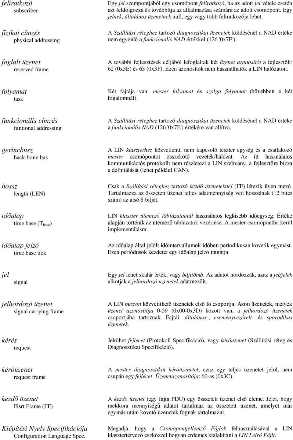 A Szállítási réteghez tartozó diagnosztikai üzenetek küldésénél a NAD értéke nem egyenlő a funkcionális NAD értékkel (126 '0x7E').