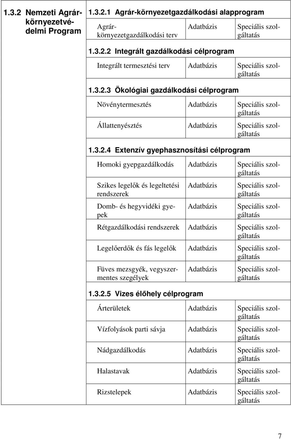 legelők és legeltetési rendszerek Domb- és hegyvidéki gyepek Rétgazdálkodási rendszerek Legelőerdők és fás legelők Füves mezsgyék, vegyszermentes