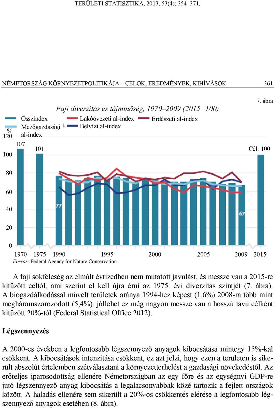 2000 2005 2009 2015 A faji sokféleség az elmúlt évtizedben nem mutatott javulást, és messze van a 2015-re kitűzött céltól, ami szerint el kell újra érni az 1975. évi diverzitás szintjét (7. ábra).