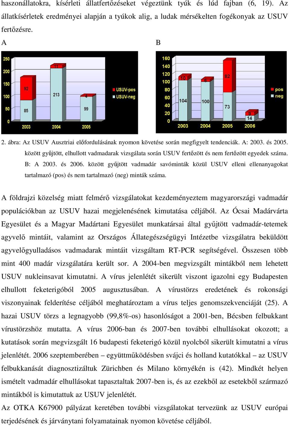 között gyűjtött, elhullott vadmadarak vizsgálata során USUV fertőzött és nem fertőzött egyedek száma. B: A 2003. és 2006.