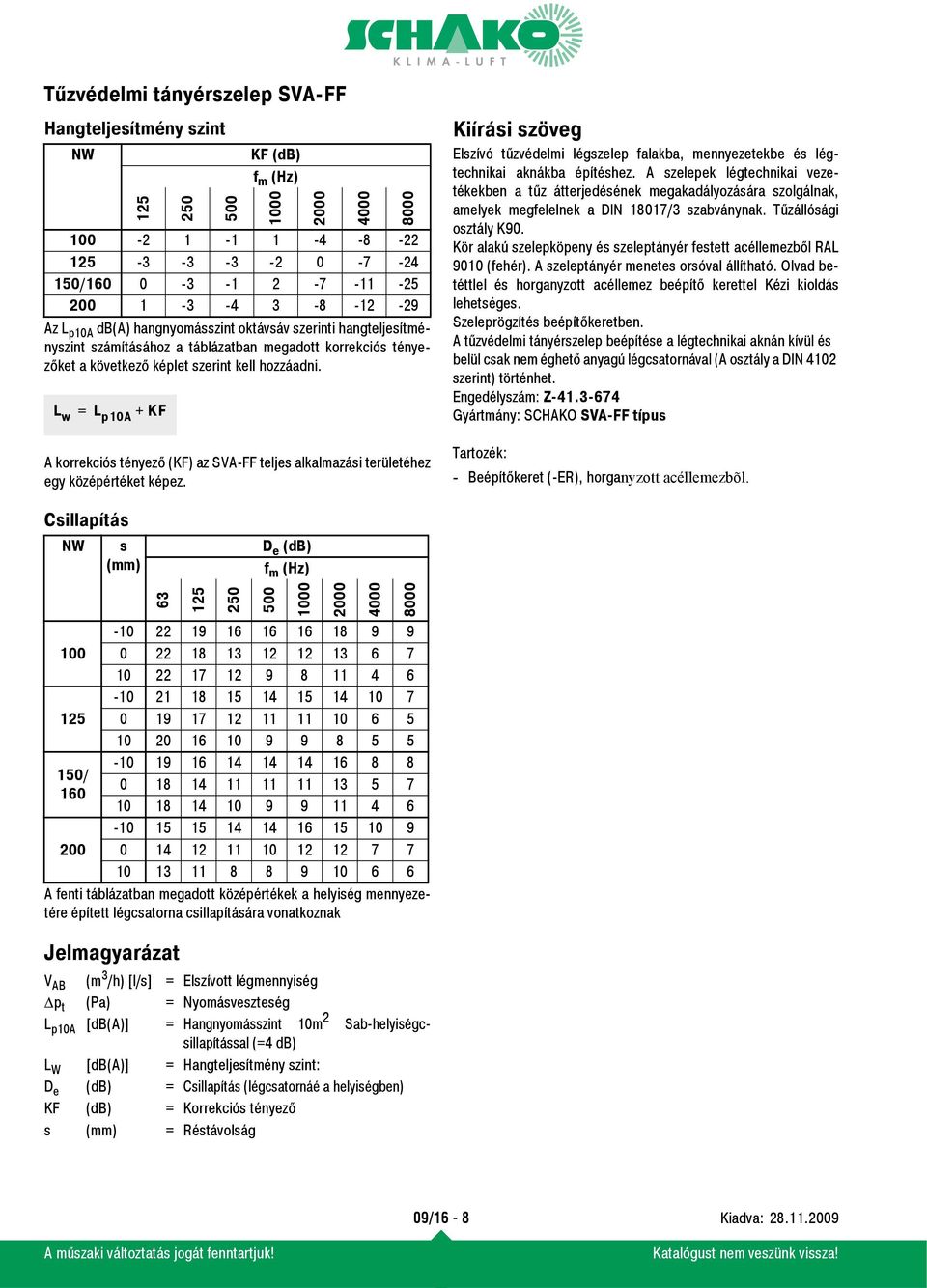 L w = L p10a + KF A korrekciós tényező (KF) az SVA-FF teljes alkalmazási területéhez egy középértéket képez.