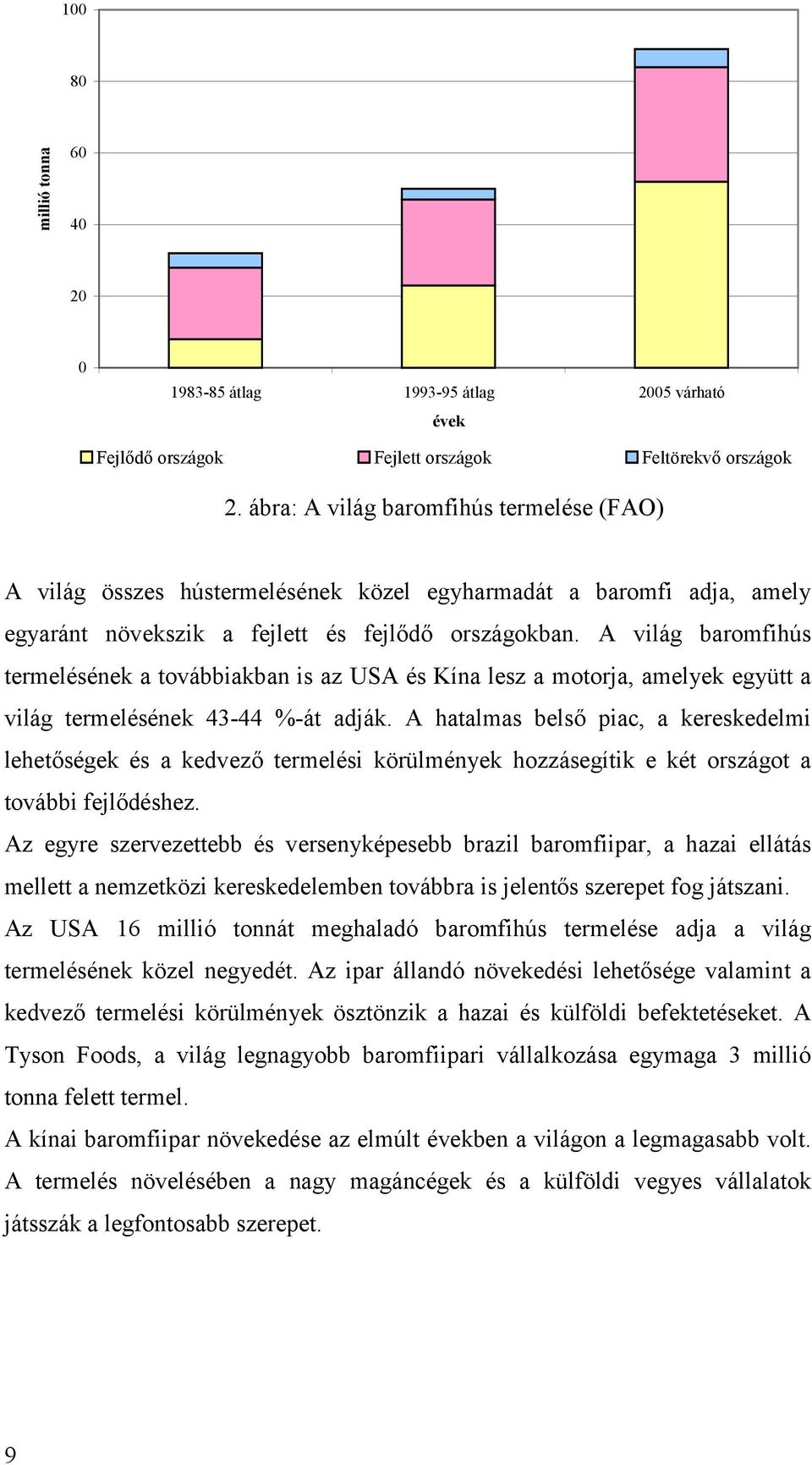 A világ baromfihús termelésének a továbbiakban is az USA és Kína lesz a motorja, amelyek együtt a világ termelésének 43-44 %-át adják.