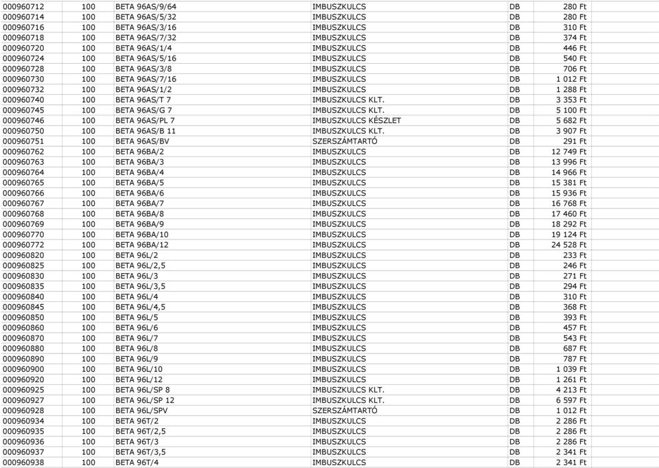 DB 1 012 Ft 000960732 100 BETA 96AS/1/2 IMBUSZKULCS DB 1 288 Ft 000960740 100 BETA 96AS/T 7 IMBUSZKULCS KLT. DB 3 353 Ft 000960745 100 BETA 96AS/G 7 IMBUSZKULCS KLT.