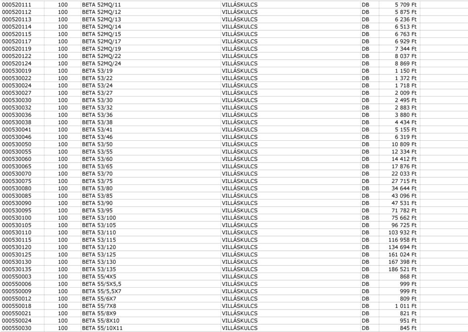 DB 8 037 Ft 000520124 100 BETA 52MQ/24 VILLÁSKULCS DB 8 869 Ft 000530019 100 BETA 53/19 VILLÁSKULCS DB 1 150 Ft 000530022 100 BETA 53/22 VILLÁSKULCS DB 1 372 Ft 000530024 100 BETA 53/24 VILLÁSKULCS