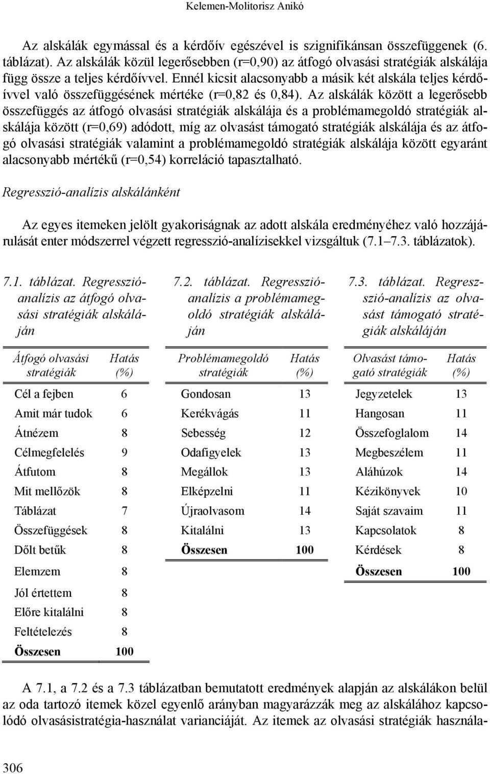Ennél kicsit alacsonyabb a másik két alskála teljes kérdőívvel való összefüggésének mértéke (r=0,82 és 0,84).