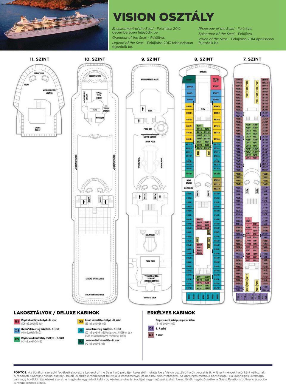 SZINT LAKOSZTÁLYOK / DELUXE KABINOK ERKÉLYES KABINOK Royal lakosztály erkéllyel 8. szint (106 m2, erkély 12 m2) Owner s lakosztály erkéllyel 8.