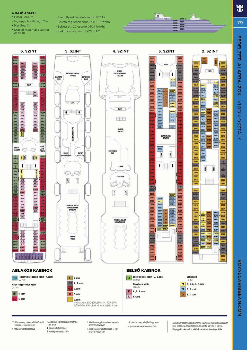 kabinoknak két kerek hajóablaka van. Superior belső kabin 7., 8. szint (16 m2) Nagy belső kabin (14 m2) 6., 7., 8. szint 6. szint Belső kabin (13 m2) 2., 3.