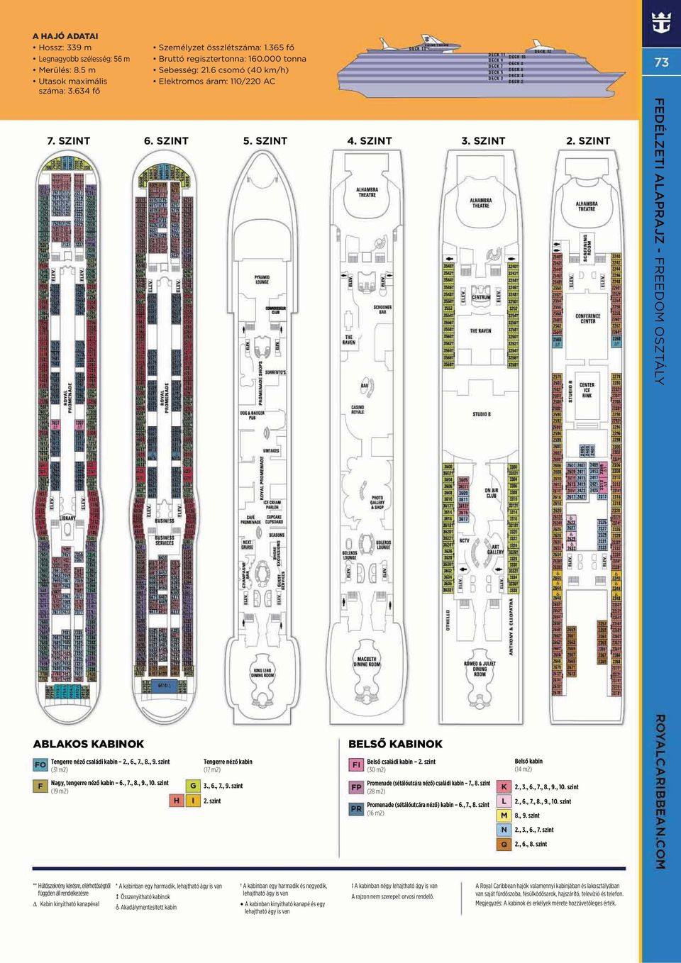 szint Promenade (sétálóutcára néző) családi kabin 7., 8. szint (28 m2) Promenade (sétálóutcára néző) kabin 6., 7., 8. szint (16 m2) 2., 3., 6., 7., 8., 9., 10. szint 2., 6., 7., 8., 9., 10. szint 8.